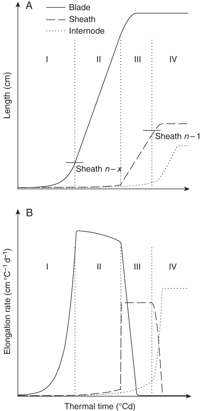 Fig. 2.