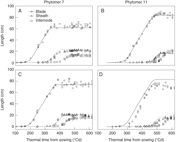 Fig. 4.