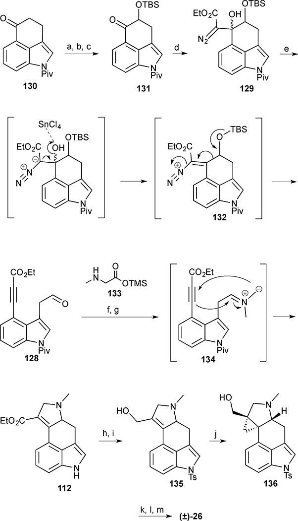 Scheme 14