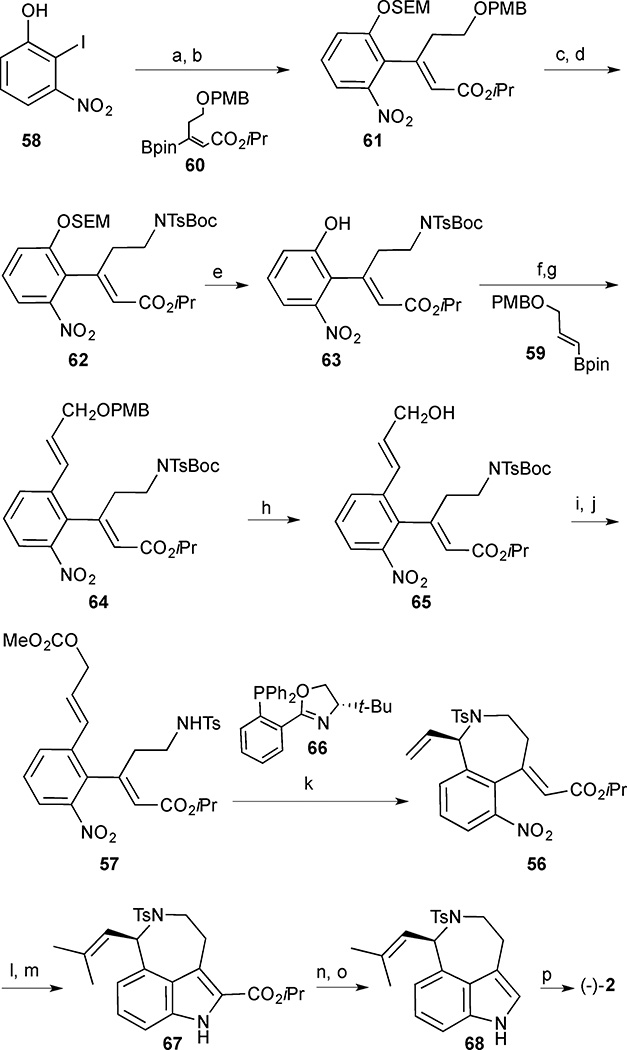 Scheme 4