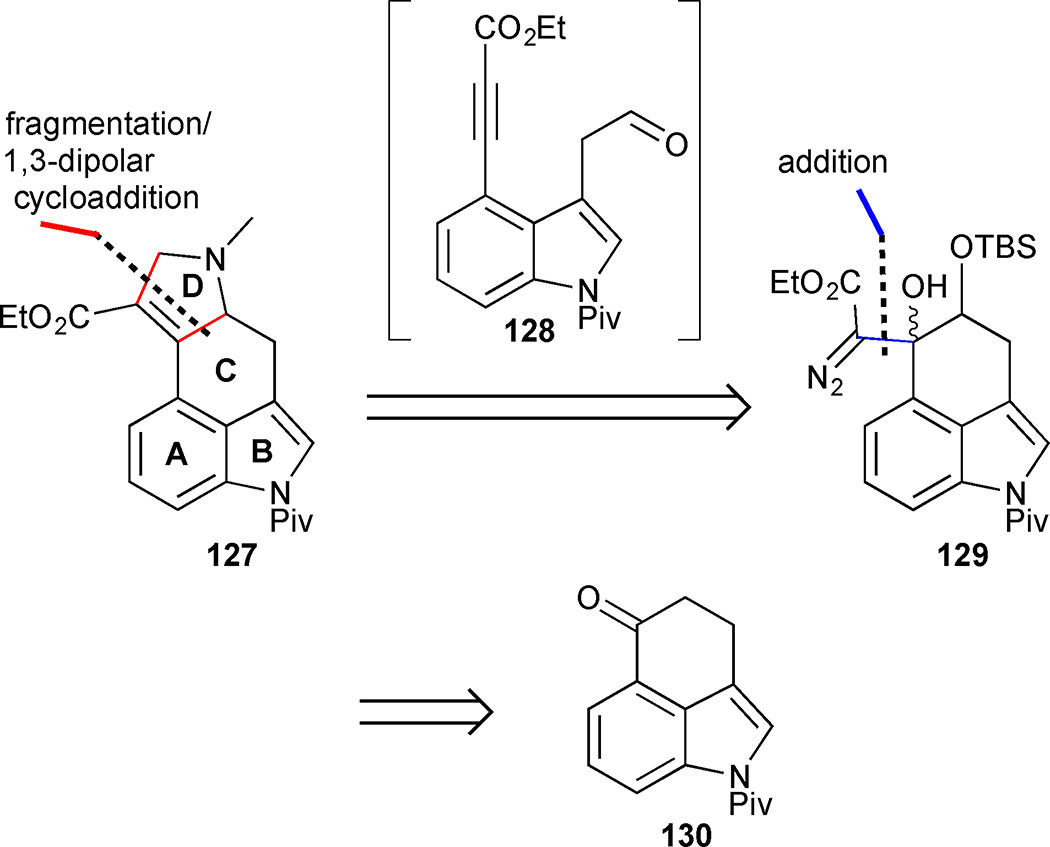 Figure 17