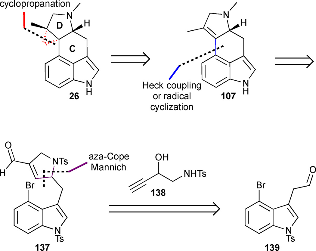 Figure 18