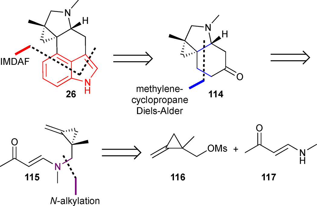 Figure 16