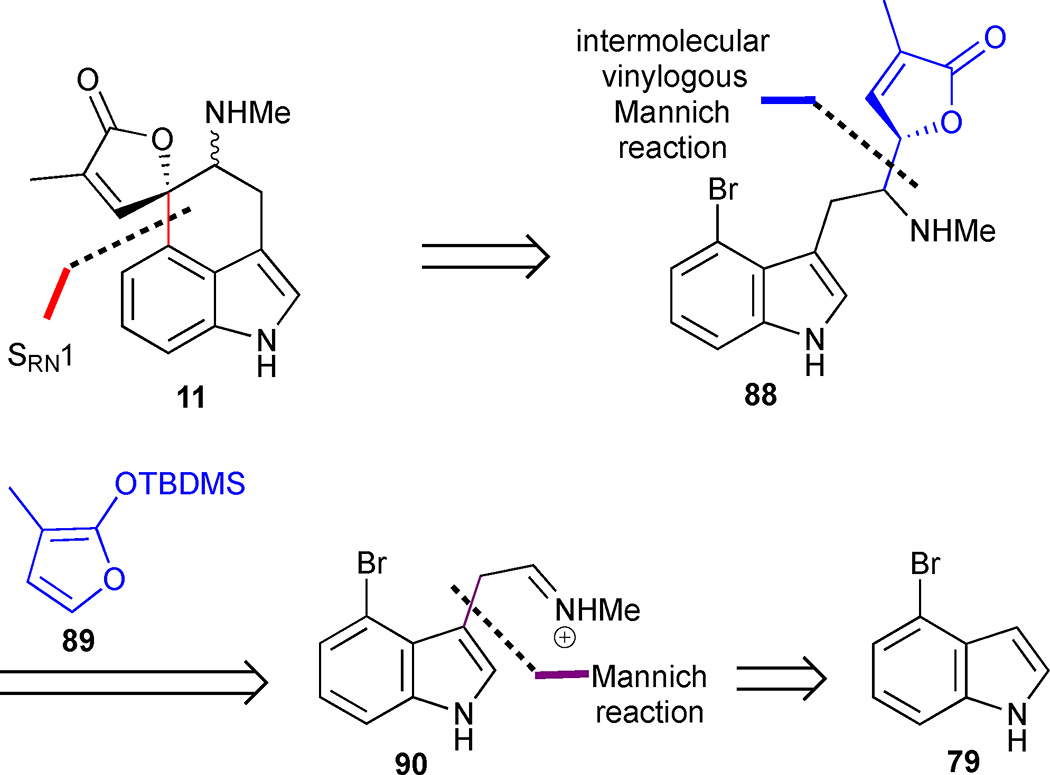 Figure 12