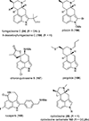 Figure 20