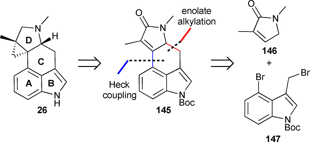 Figure 19