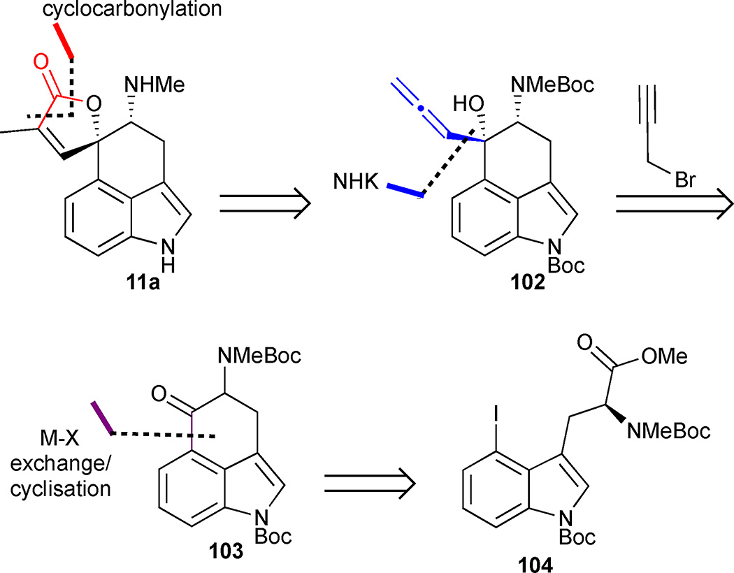 Figure 14