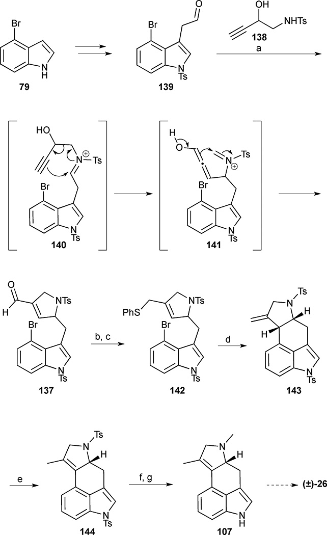 Scheme 15