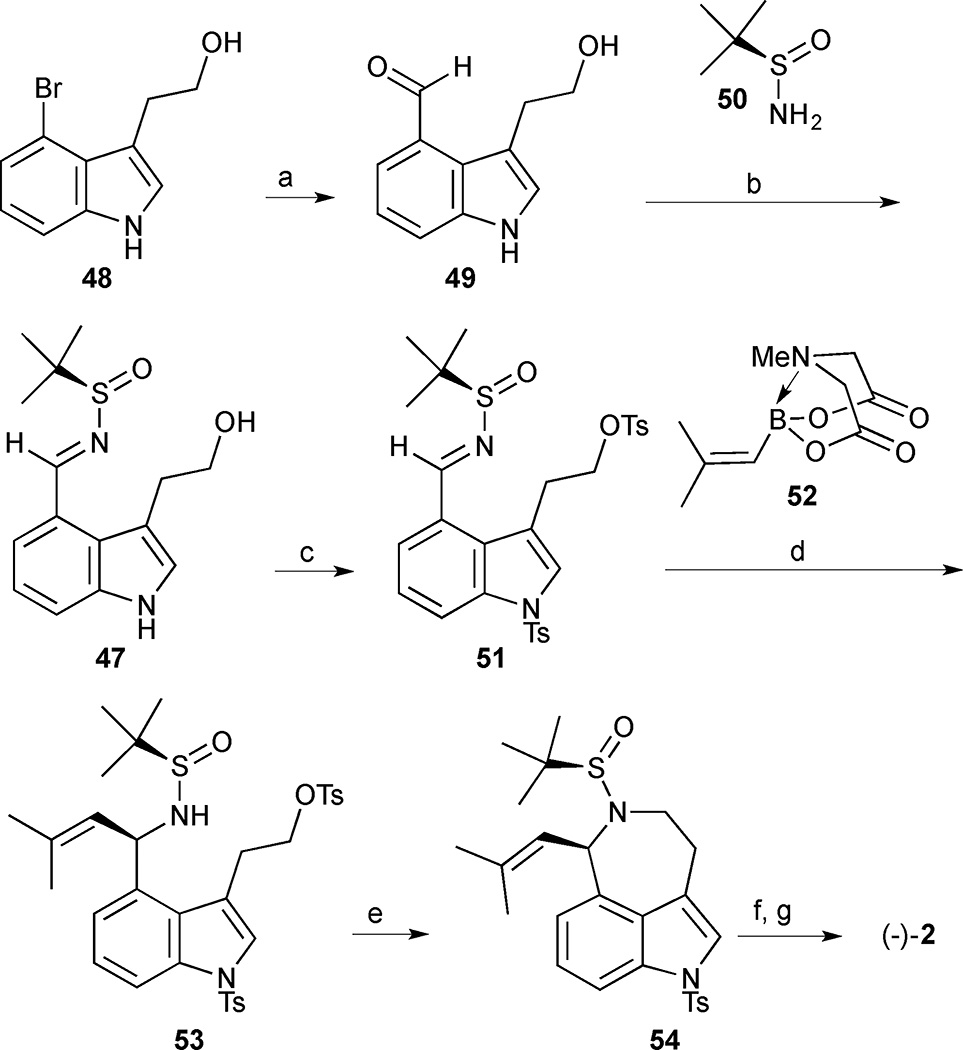 Scheme 3