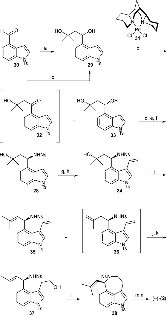 Scheme 1