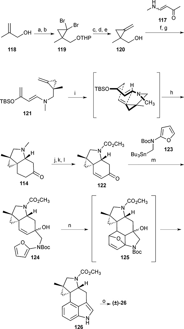 Scheme 13