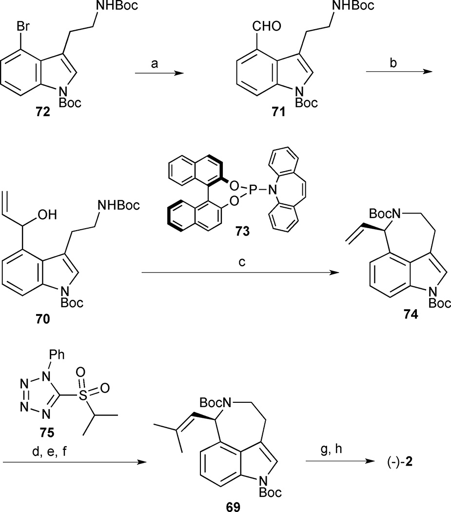 Scheme 5