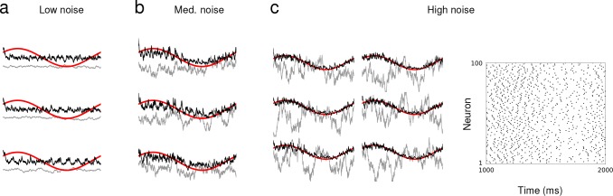 Figure 3—figure supplement 3.