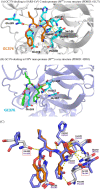 FIG 3