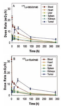 Fig. (2)