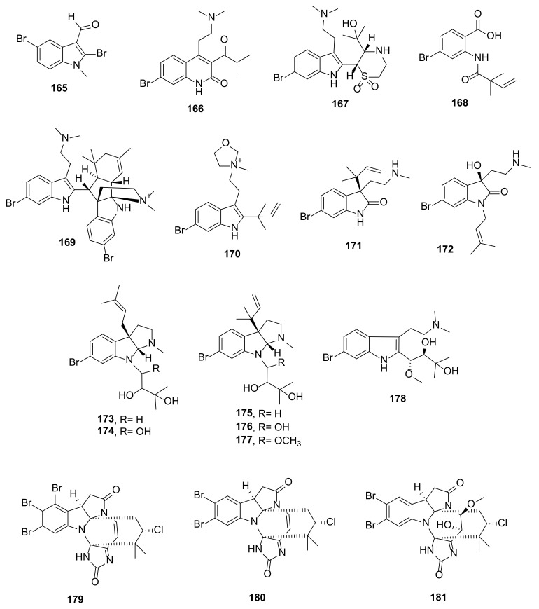 Figure 18