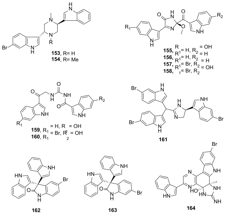 Figure 17