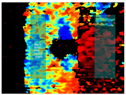 graphic file with name sensors-22-07378-i013.jpg