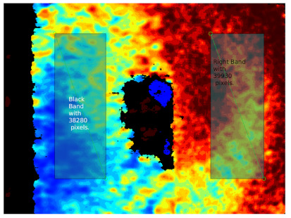 graphic file with name sensors-22-07378-i004.jpg