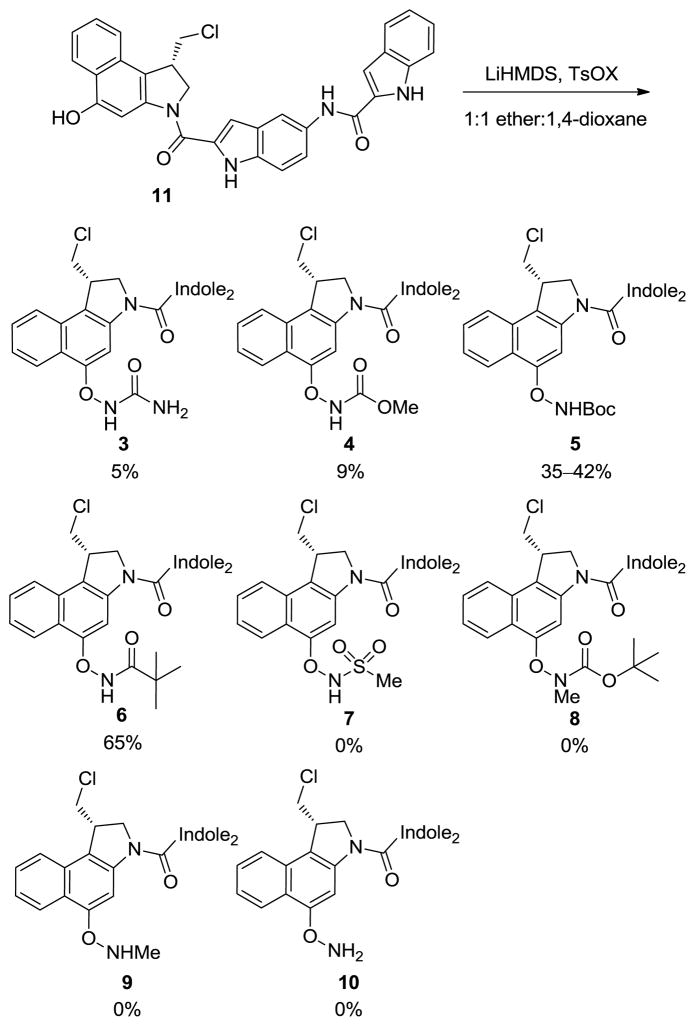 Scheme 1