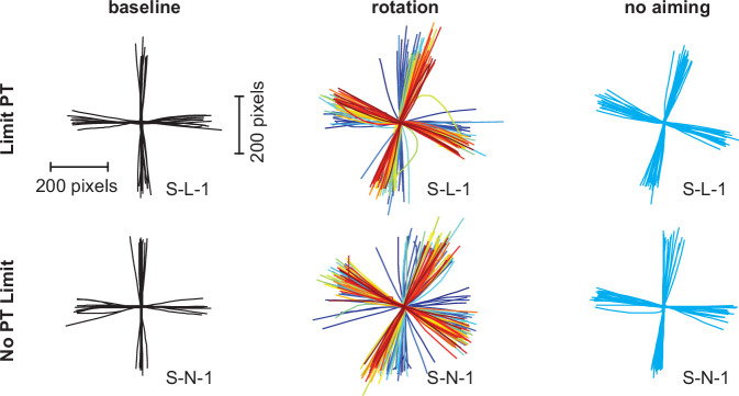 Figure 3—figure supplement 3.