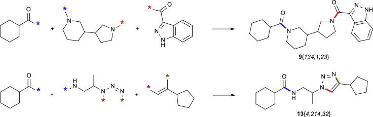 Scheme 2