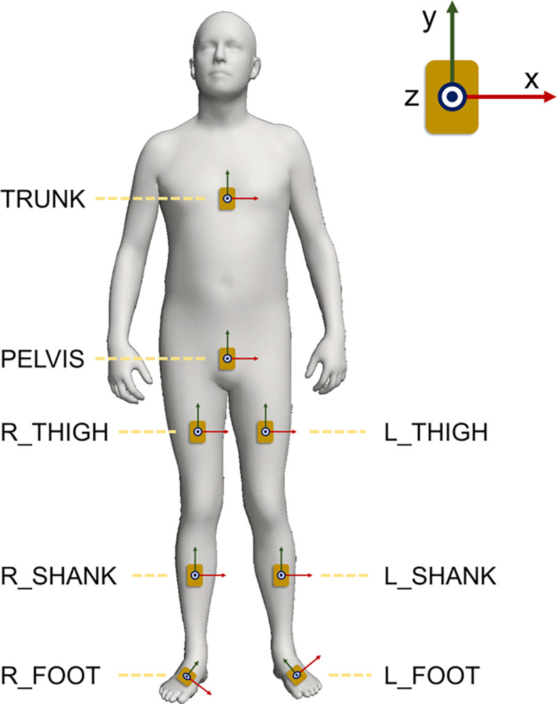 Fig. 1.