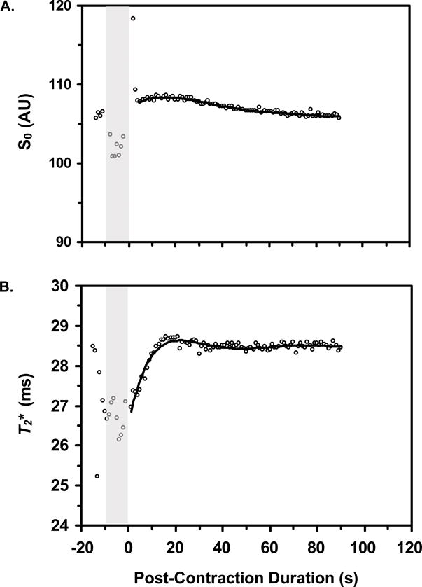 Figure-6