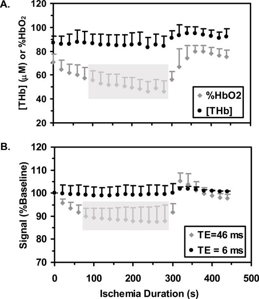 Figure-1