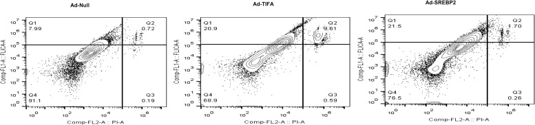 Fig. S7.