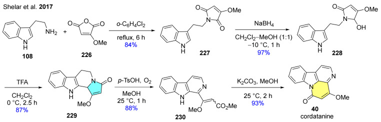 Scheme 26