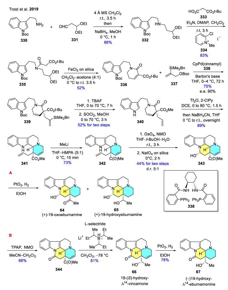 Scheme 43