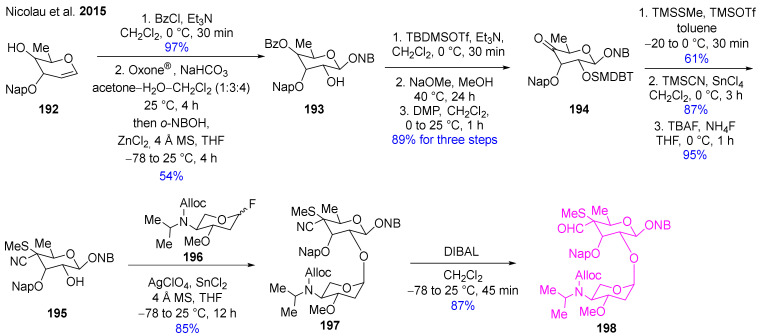 Scheme 19