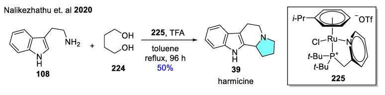 Scheme 25