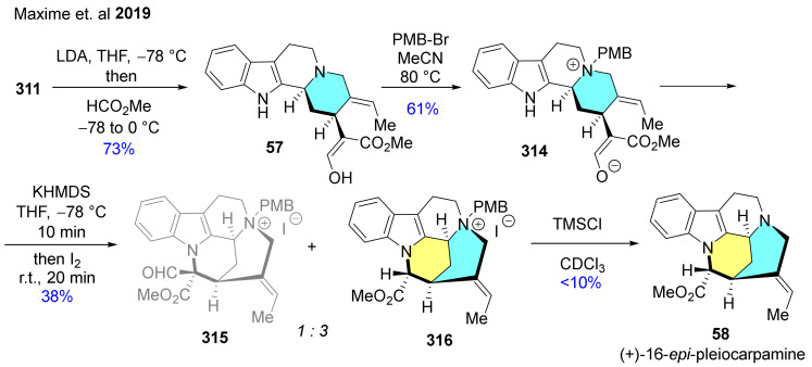 Scheme 40