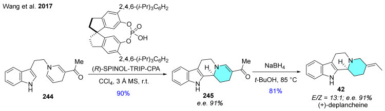 Scheme 29