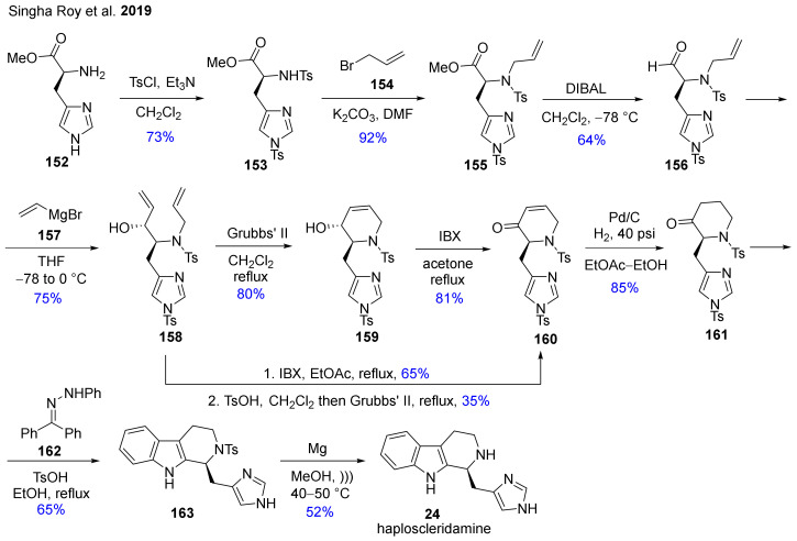 Scheme 12