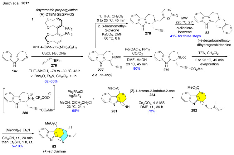 Scheme 35