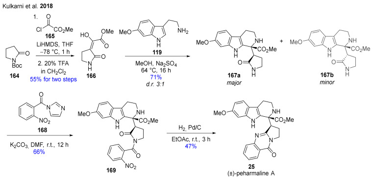 Scheme 13