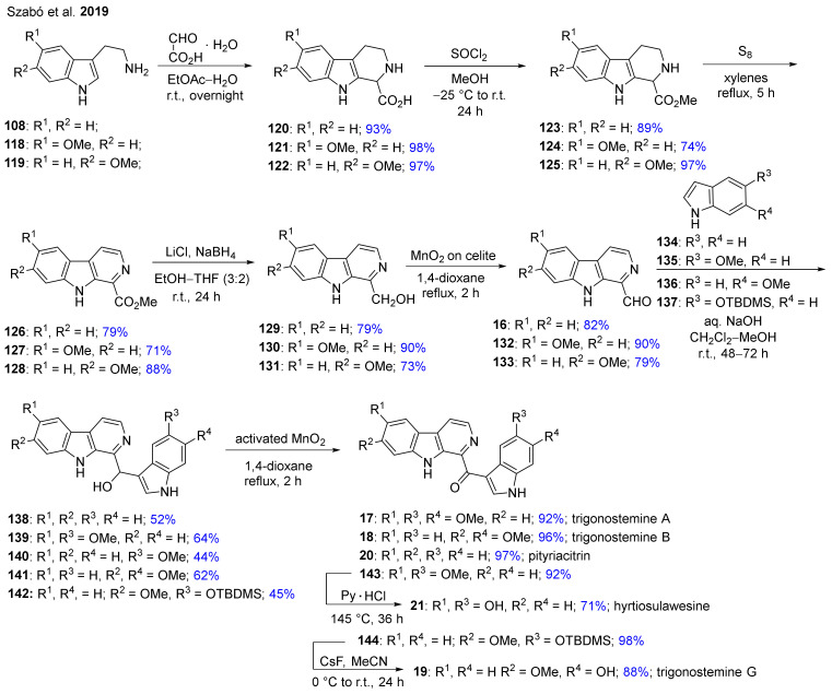 Scheme 10