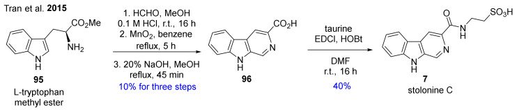 Scheme 4