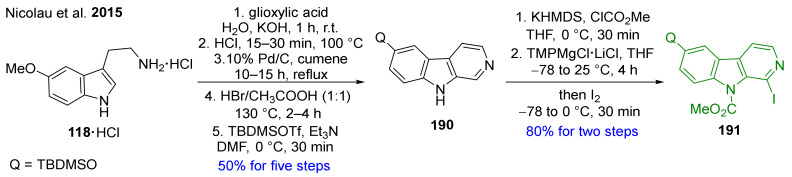 Scheme 18