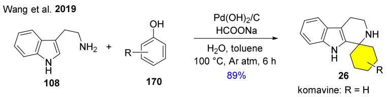 Scheme 14