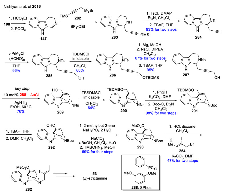 Scheme 36