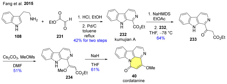 Scheme 27