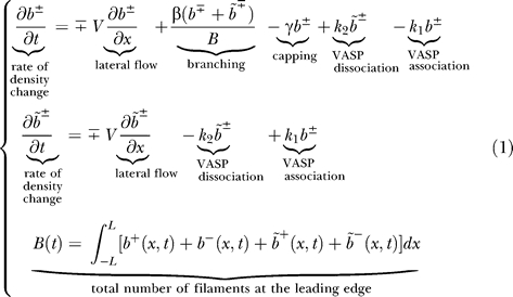 graphic file with name pbio.0050233.e001.jpg