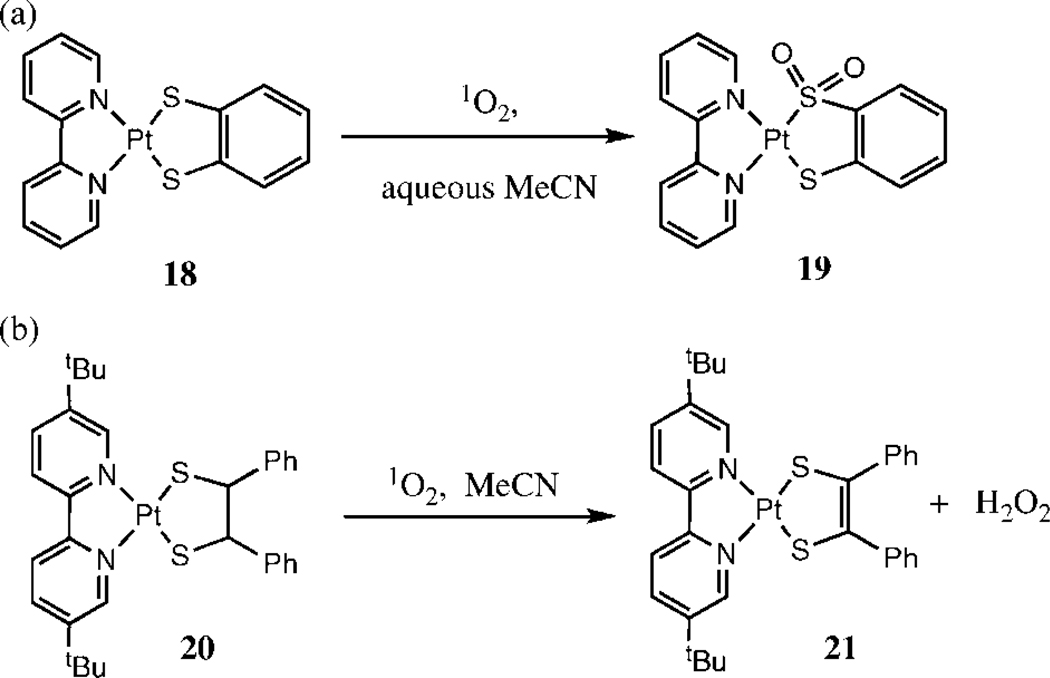 Scheme 4