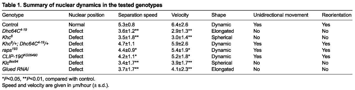 graphic file with name table003.jpg