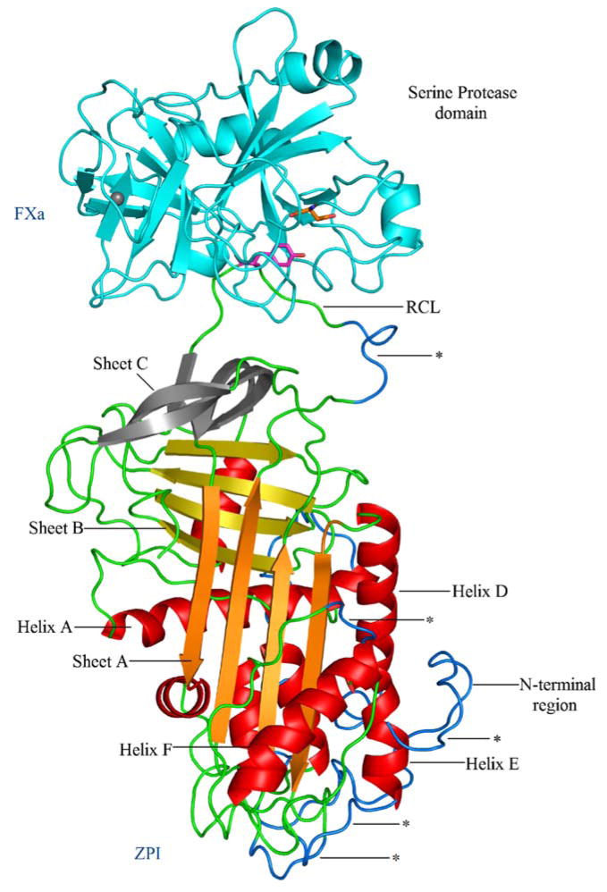 Fig. 4