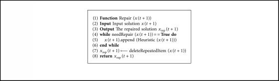 Algorithm 4